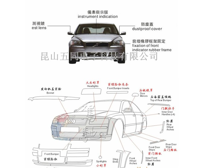 生產(chǎn)車間